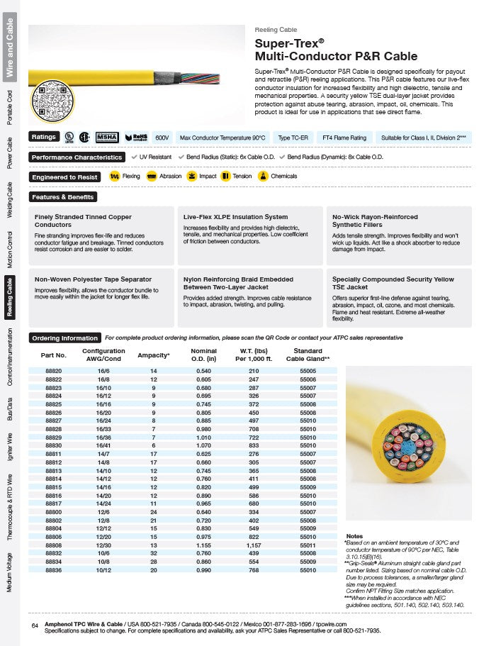 Cable multiconductor P&R Super-Trex®-88808