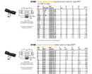 Te Giratoria 4MMX1/8" BSPT / Stud Branch Tee 4MMX1/8" BSPT. Parker