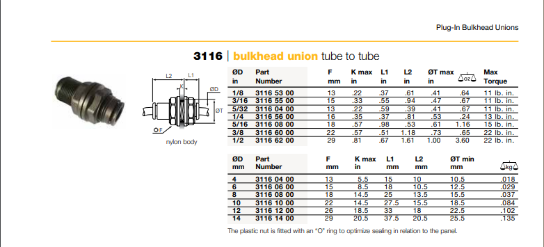 Pasamuros neumático G 1/2" / Bulkhead Fit G 1/2". Parker