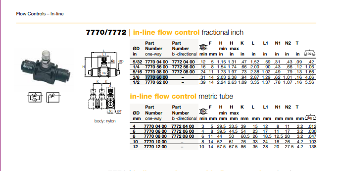Regulador de Flujo en linea 1/4" / In-Line Flow Control 1/4". Parker