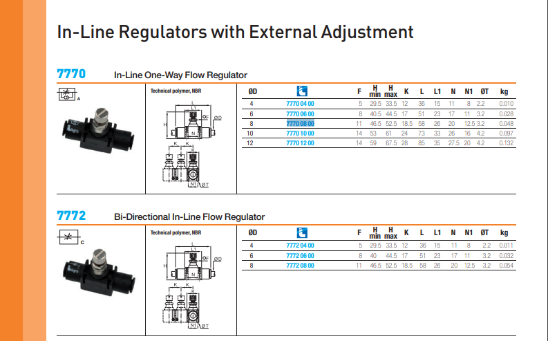 Regulador de Flujo en linea 8MM. / In-Line Flow Control 8MM. Parker