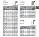 Codo 90° Macho 1 1/4" JIC X 1 1/4" / Male Elbow 90° 1 1/4" JIC X 1 1/4". Parker