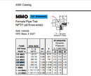 Te hembra 1/2" NPT / Tee Female 1/2" NPT. Parker